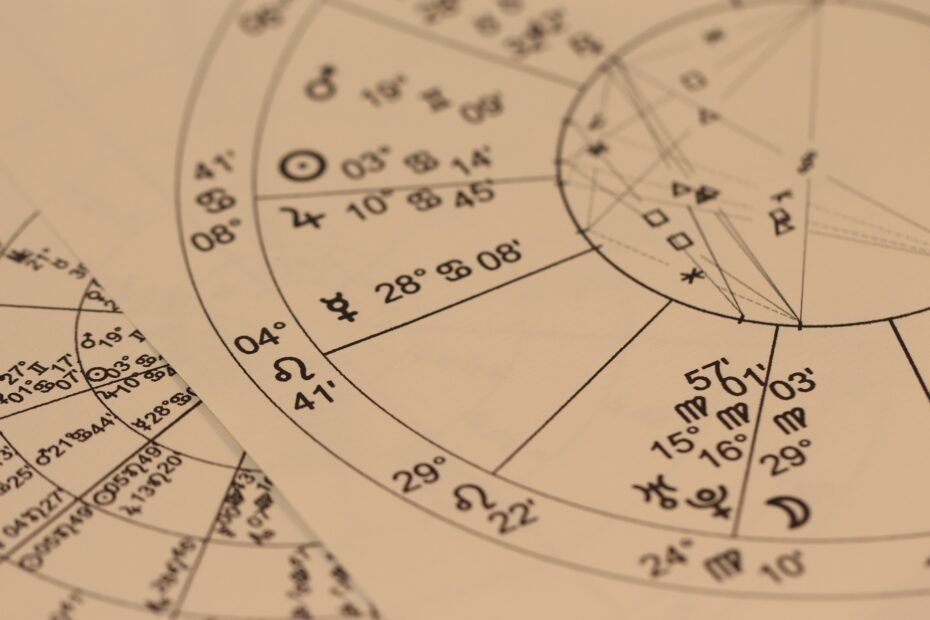 esoteric sciences, astrology